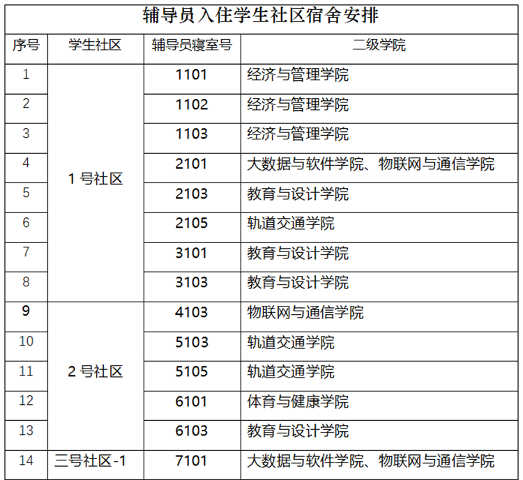 CBE856E8-8C53-40ac-A685-AB275FEE4C1F.png